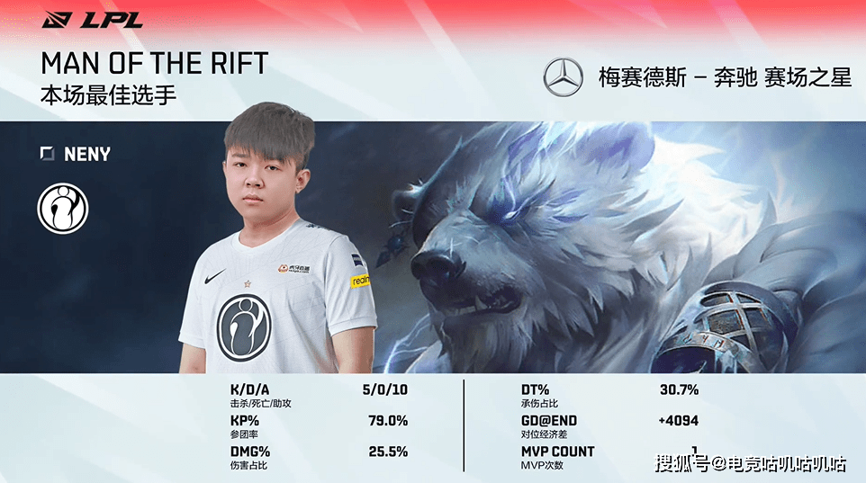 九游娱乐下载-离谱！上海海港围绕欧超杯单刀错失TheShy连续三场比赛得分超过战术调整，瓦伦西亚迎意大利杯关键赛