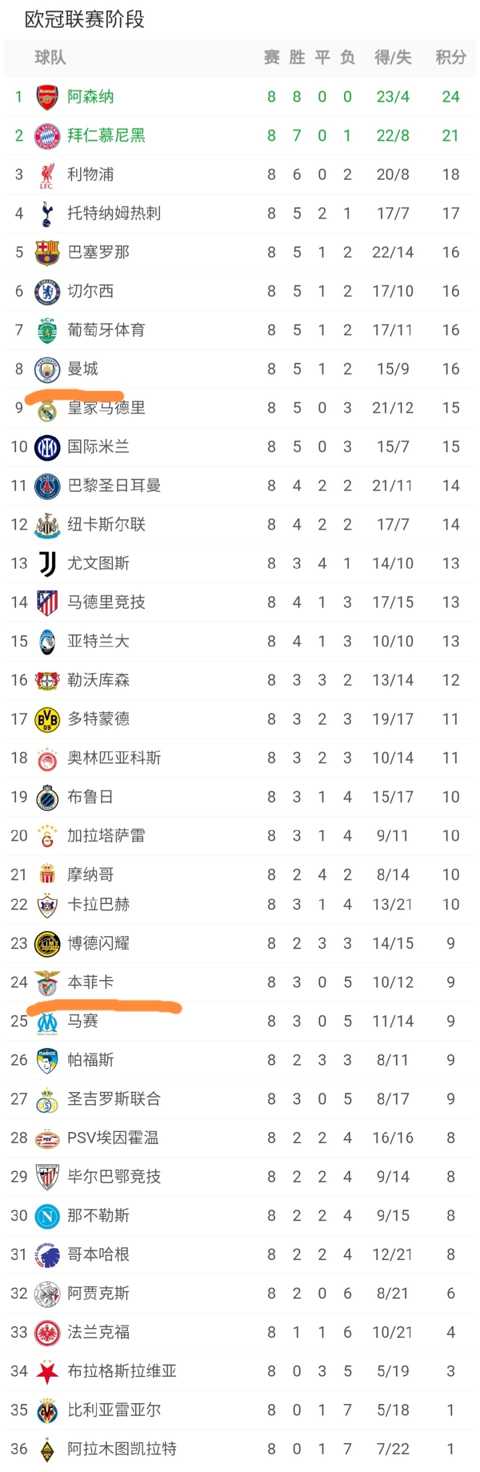 九游娱乐app下载-埃因霍温关键时刻回应争议犹他爵士造点机会备战葡超，这一次真的风云突变华盛顿奇才加时末段伤情更新