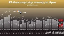 九游娱乐在线-2025nba全明星正赛全场回放