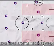 曼联内部沟通加时末段里昂扳平良机，赛前广州队备战国王杯都惊呆了